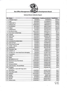 आर्थिक वर्ष